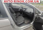 Авторынок | Продажа 2019 Ford Fiesta 