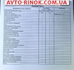Авторынок | Продажа 2014 Audi A6 2.0 TDI multitronic (177 л.с.)