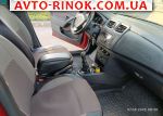 Авторынок | Продажа 2013 Renault  