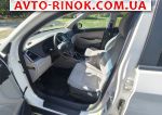Авторынок | Продажа 2018 Hyundai Tucson 